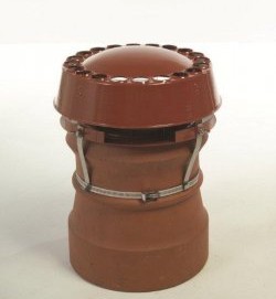 All Purpose Anti Down Draught Chimney Cowl